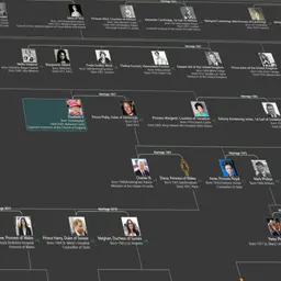 Royalmapper elizabet II family tree